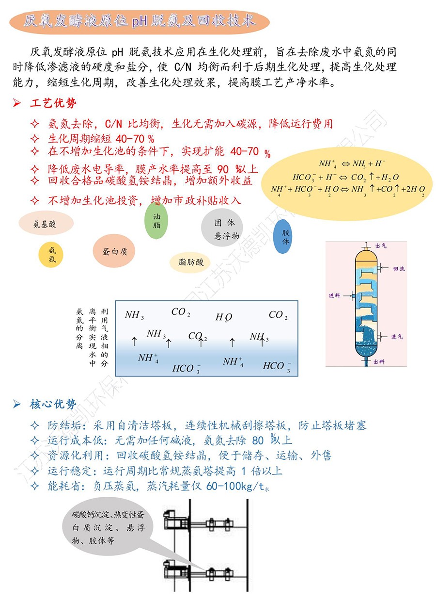 餐廚污水行業(yè)_2.jpg